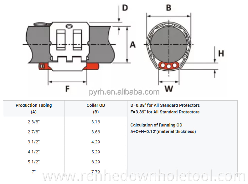 2-7/8 stamping type Carbon steel Cross Coupling Cable Protector and Tubing Protector